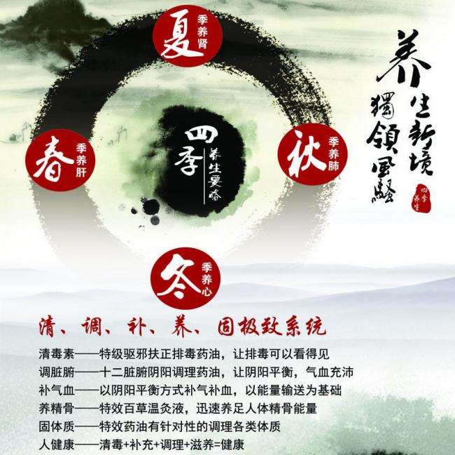 名古屋女子大学Diploma